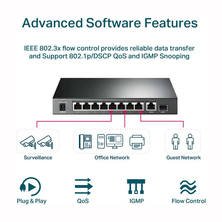 TP-Link 8 Port Gigabit Ethernet Network Switch 8 Port PoE+ TL-SG1210P ...